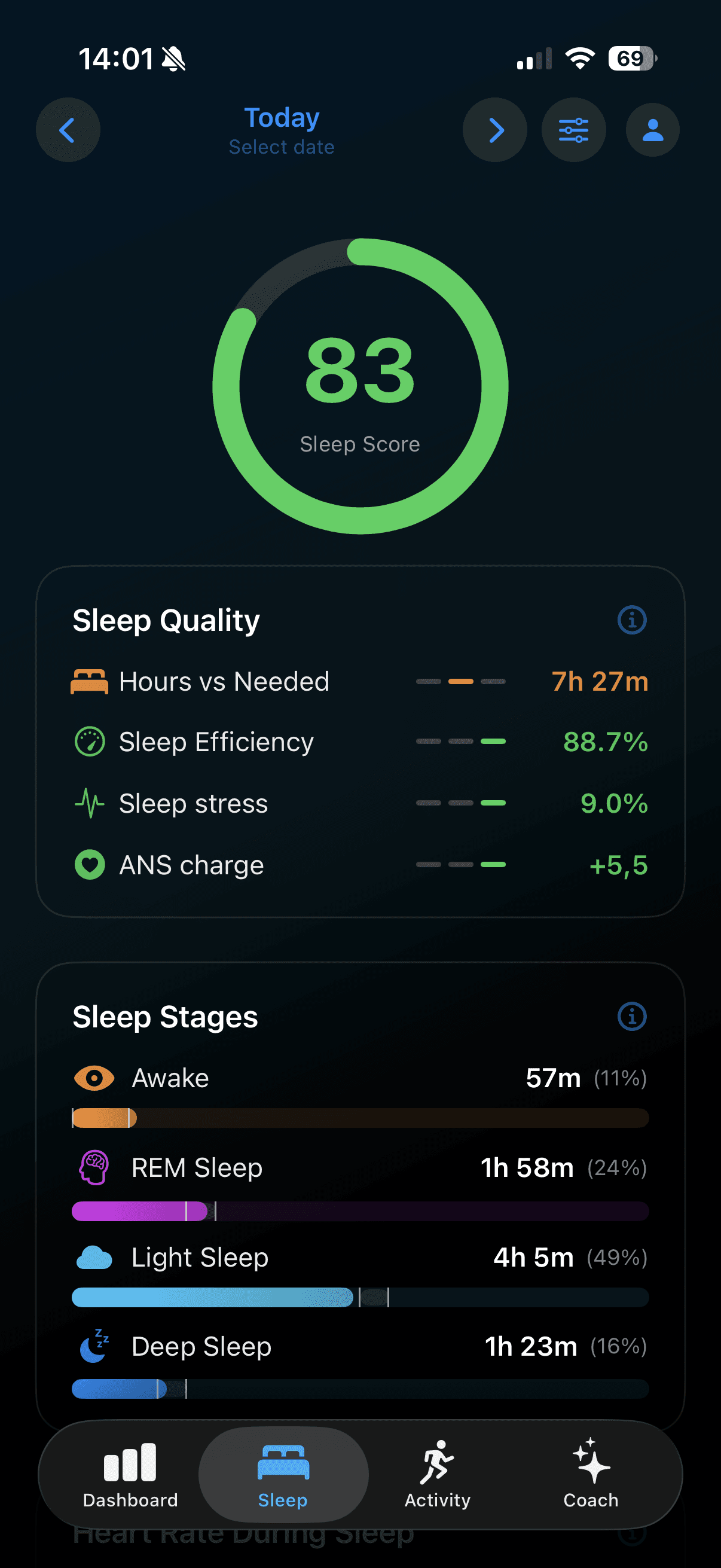Sleep Analysis Screen