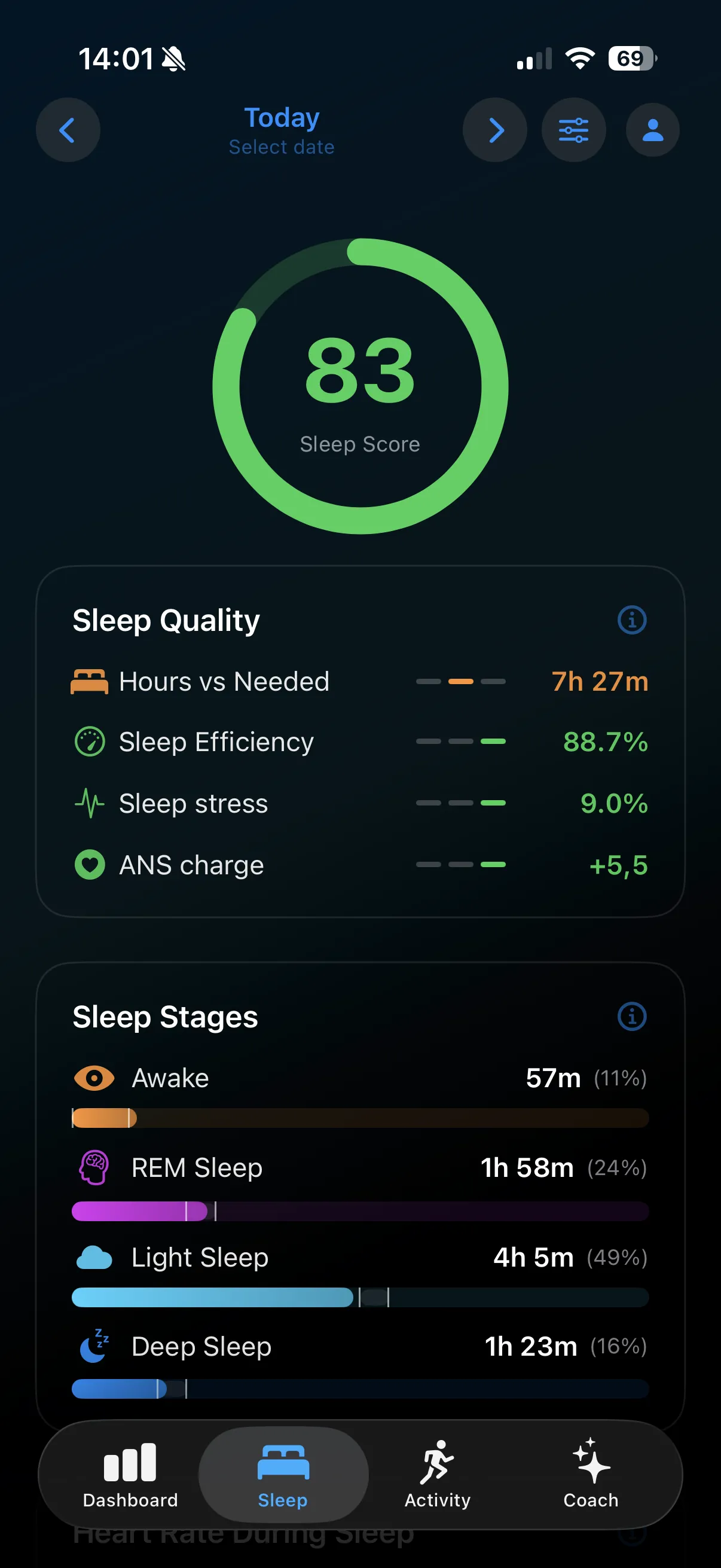 Vitalstat sleep analysis screen showing sleep stages, heart rate, and sleep score