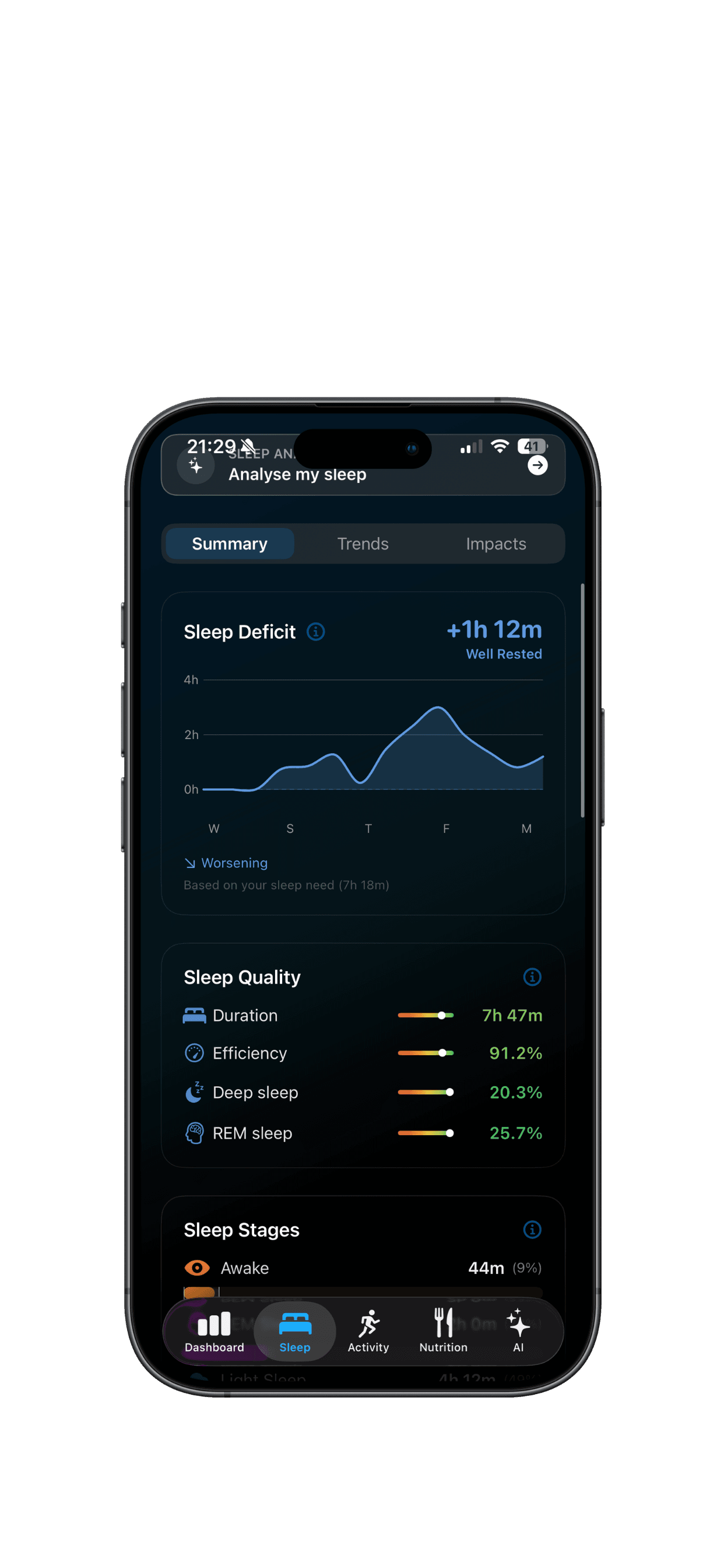 Vitalstat sleep view with sleep deficit trends, sleep quality and sleep stages